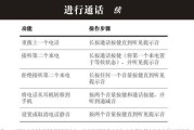 无盖蓝牙耳机的使用方法视频教程在哪里？