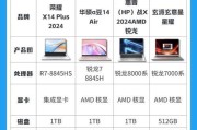 笔记本电脑多少价位可以打游戏啊？如何选择合适的价位？