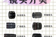 拍摄风景时哪种相机镜头最合适？镜头选择有哪些技巧？