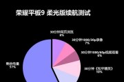 荣耀90gt耳机音量调节方法？如何设置最佳听感？