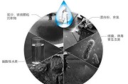 美的饮水机灯闪的原因及解决方法（了解灯闪问题的可能原因）