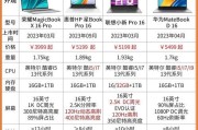 水平偏置投影仪调整方法是什么？遇到问题怎么解决？