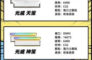 电脑内存条品牌怎么看？