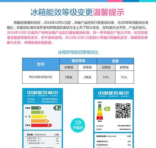 冰柜排热的有效方法（以节能减排为核心的冰柜散热技术研究）
