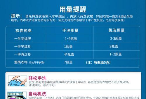 如何正确使用柔顺剂在洗衣机中（找对位置）