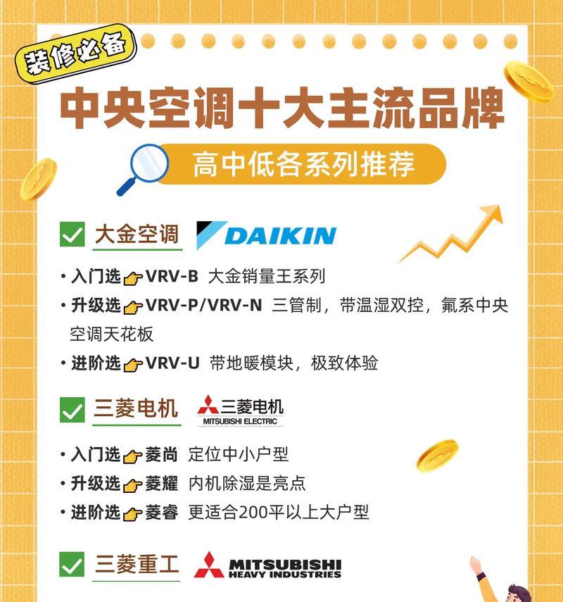 常熟美意中央空调维修价格（了解常熟美意中央空调维修价格）