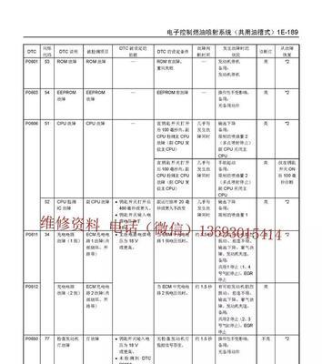 解决日立空调31故障代码的维修方法（快速修复日立空调出现的故障代码31）