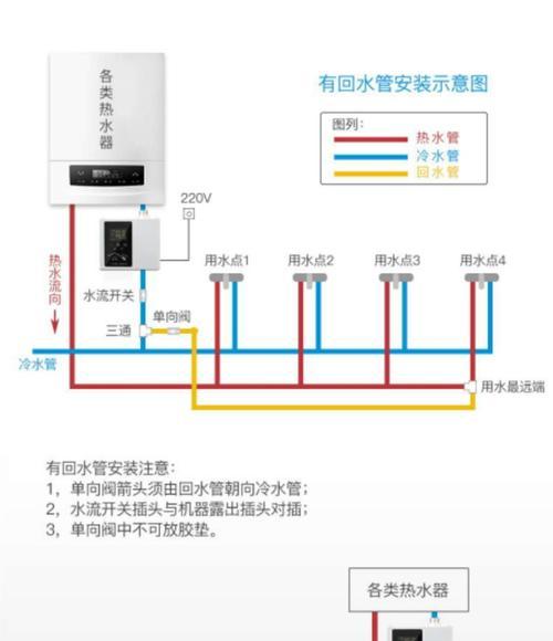解决热水器故障码E1的方法（如何修复热水器故障码E1）