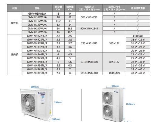 探究格力中央空调UL故障及解决方案