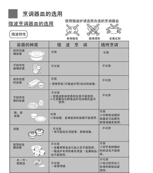 微波空调安装方法详解（轻松学会微波空调的正确安装步骤）
