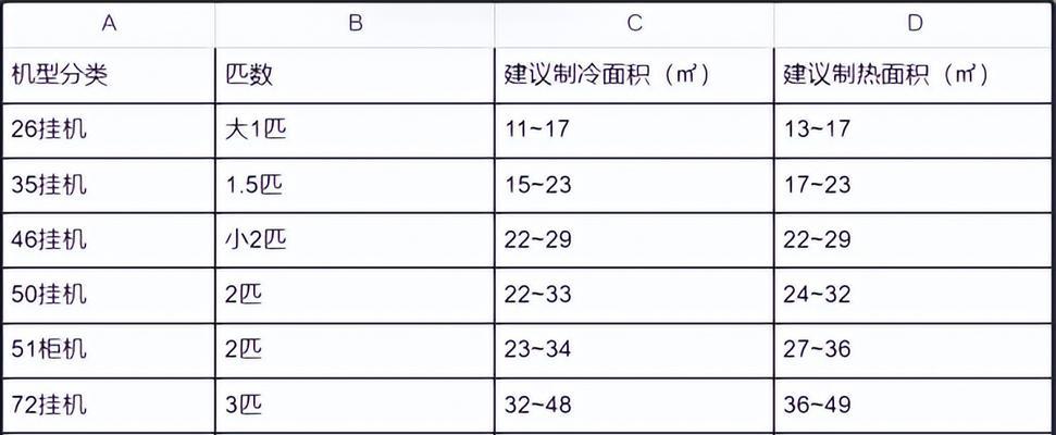 手机压缩PDF文件的简便方法（利用手机应用压缩PDF文件）