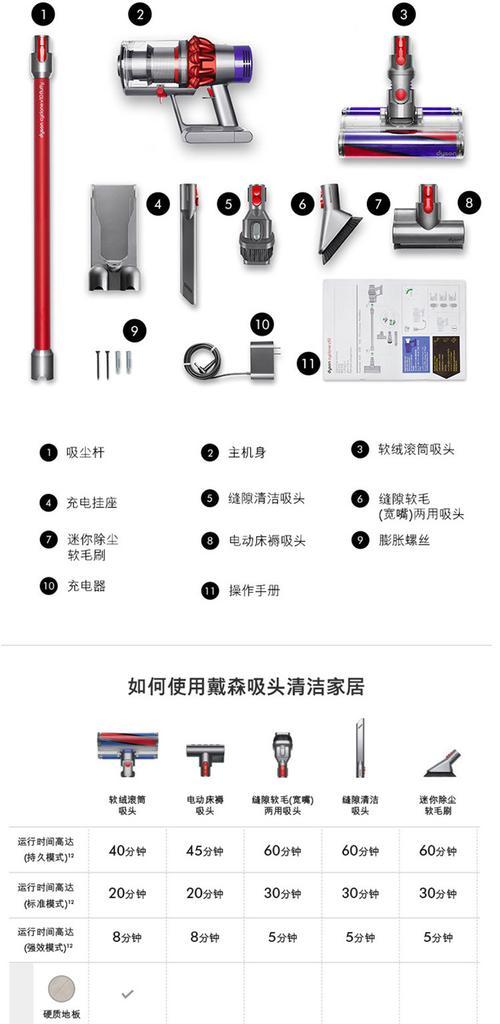欧普集成灶油烟机清洗方法（让您的厨房保持清新的小窍门）