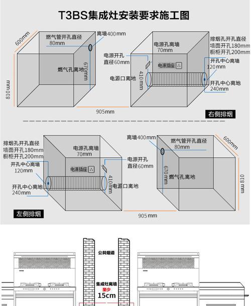 欧普集成灶油烟机清洗方法（让您的厨房保持清新的小窍门）