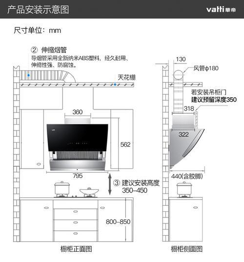如何用完香皂水清洗油烟机（省力又高效的清洁方法）