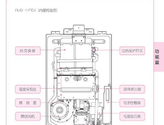 制作小木屋热水器的简易方法（用简单材料打造温暖小屋）