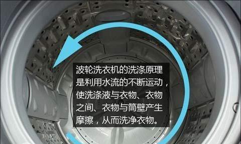 滚筒洗衣机清洁指南（让您的洗衣机焕然一新）