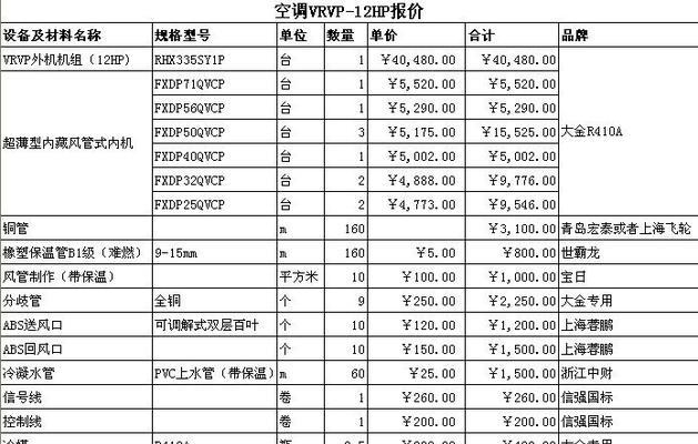 扬州现代中央空调维修价格分析（了解扬州现代中央空调维修费用的关键因素）