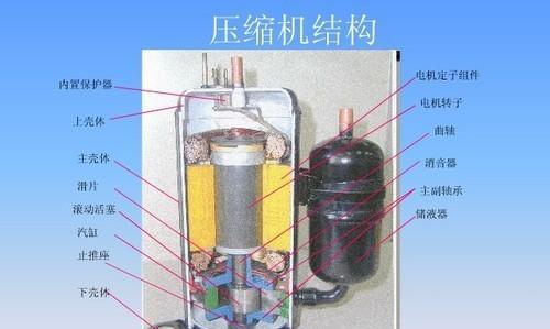 分析空调室外机噪音大的原因及解决方法（探究引起空调室外机噪音大的主要因素并提供解决方案）