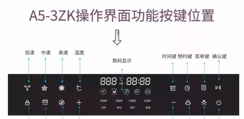 电饭煲控制板烧坏的原因及解决方法（了解电饭煲控制板的工作原理和常见故障）