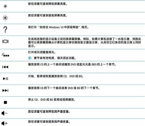 如何保持笔记本电脑的速度不变（15个简单方法让你的笔记本电脑始终快速稳定）