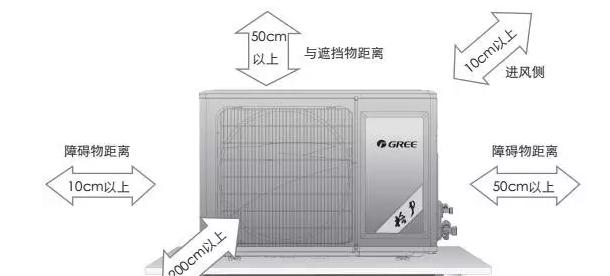 格力空调室外机噪音大的原因及解决方法（探寻格力空调室外机噪音大的真相）