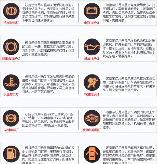 解析伊莱克斯洗衣机显示E4的含义及故障排除方法（深入了解E4故障代码及如何解决）