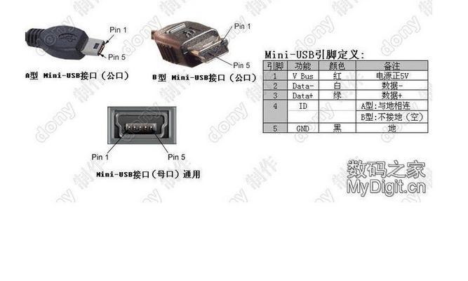 电脑显示器数据线焊接方法（详解焊接步骤）