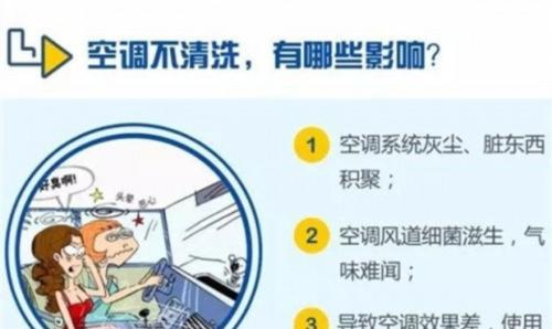 空调清洗的好处（为你的健康和舒适着想）