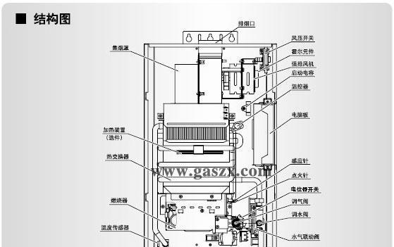 樱雪天然气热水器常见故障及维修方法（解决天然气热水器故障的技巧和注意事项）
