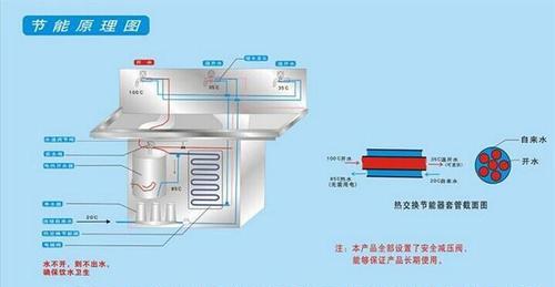 如何正确接线饮水机加热桶（简单易行的接线方法及注意事项）