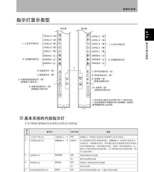 以风幕机安装方法解析（学会正确安装风幕机）
