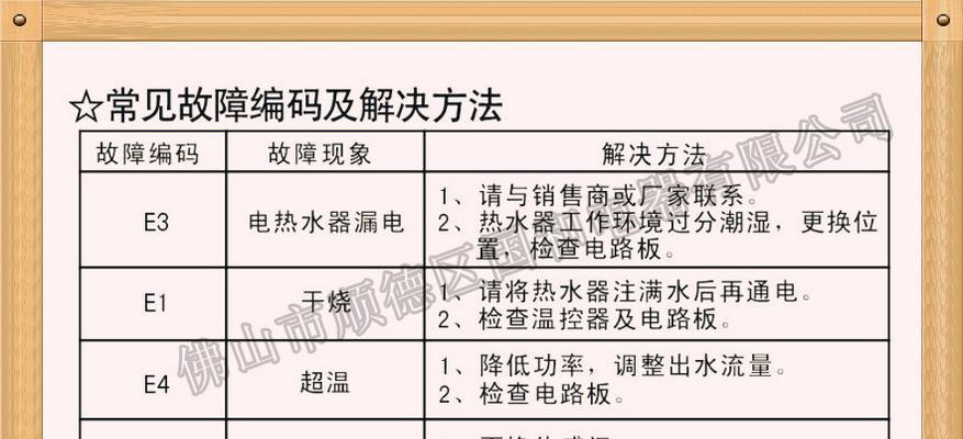 万家乐热水器E6故障代码排除指南（故障排查方法和解决方案详解）