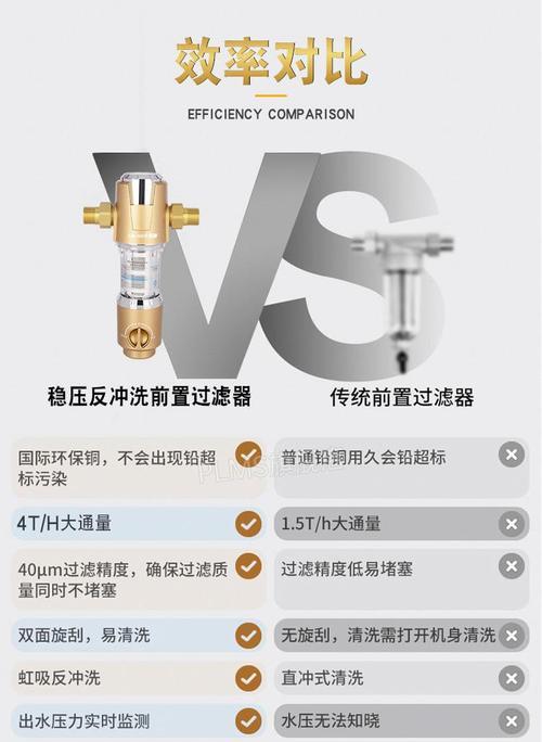 以50升热水器清洗方法为主题的文章（掌握清洗50升热水器的技巧）