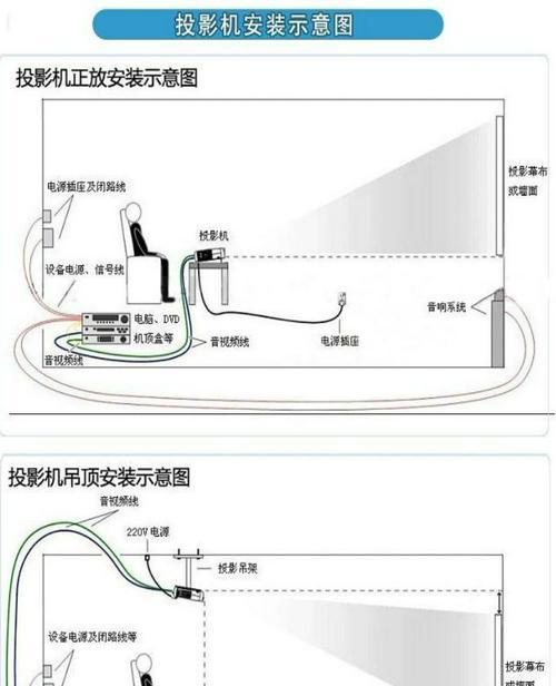显示器进水后的处理方法（有效应对显示器进水问题）