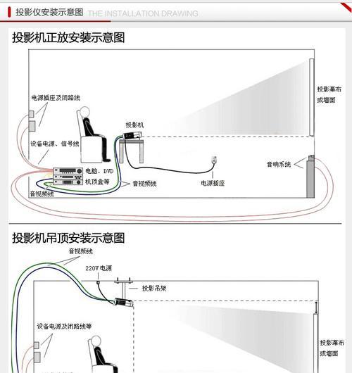 投影仪黑屏问题解决方法（排除投影仪黑屏的常见原因及解决方案）