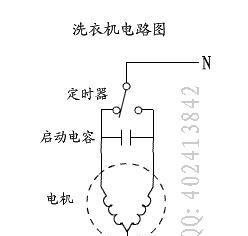洗衣机正反转维修拆装技巧（学会拆装洗衣机正反转零件）