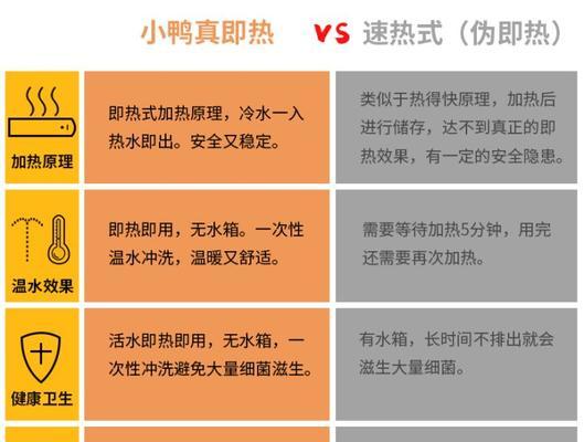 小米智能马桶电源灯一直闪原因及解决方法（小米智能马桶电源灯闪烁的关键原因和有效解决方案）
