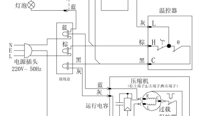 冰柜温感修复的关键方法及技巧（以冰柜温感修复为主题的实用指南）