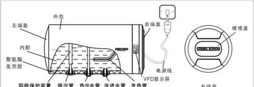 电热水器如何防止触电事故（安全使用电热水器的重要性与注意事项）