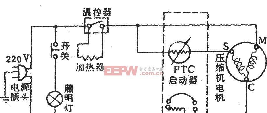 冰柜底部开关故障解决方法（修理冰柜底部开关的实用指南）