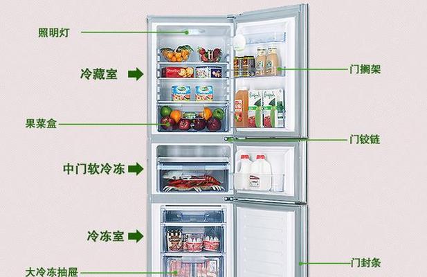 冰箱不制冷需要多久修理（了解修理时间和关键因素）