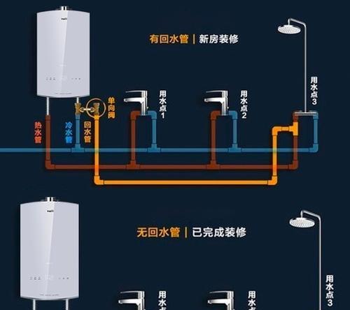 华帝热水器常见故障及维修方法（解决热水器问题的有效方法）