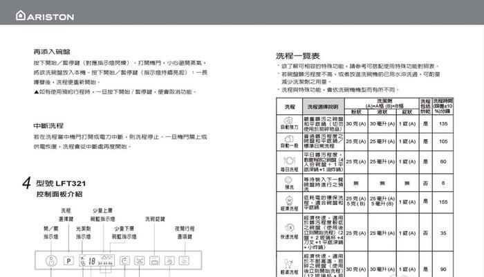 解决方太洗碗机故障的实用指南（掌握关键技巧）