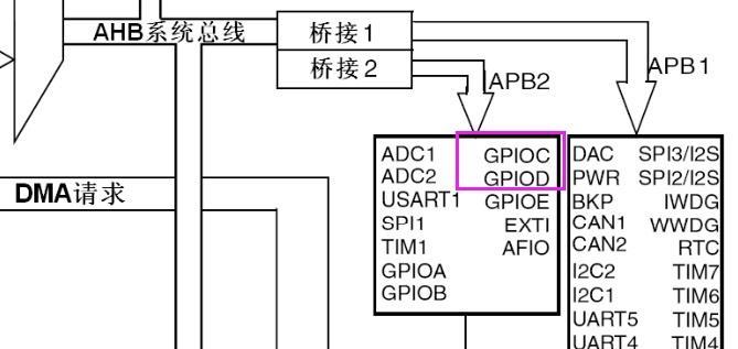 显示器屏幕短路的原因及解决方法（如何避免显示器屏幕快速短路）