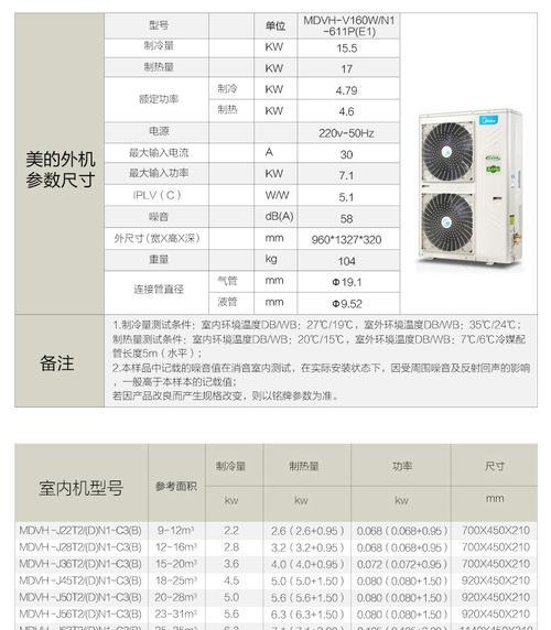 东芝中央空调P05故障代码解决方法与原因（探究东芝中央空调P05故障代码的问题根源与解决方法）