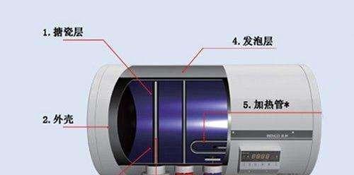 煤气热水器大火的原因（探究煤气热水器大火的危险性与预防措施）