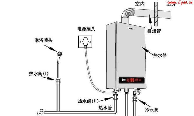 法罗力壁挂炉07出现故障怎么办？如何快速解决？