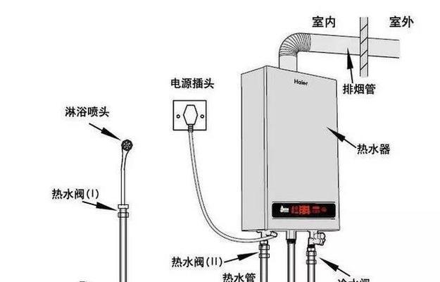 热水器漏电是哪种原因？如何排查和解决？