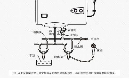 万和热水器显示e4是什么意思？故障如何快速修复？