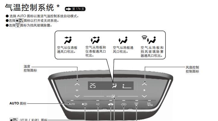 空调显示e0是什么意思？遇到故障如何解决？